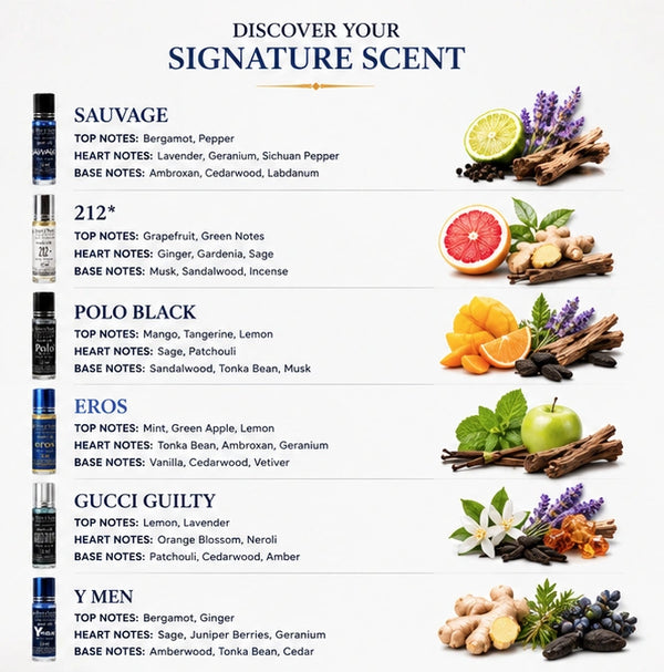 Men's Best Seller Perfume Oil Set – 6 Premium Cologne Oil Collection
