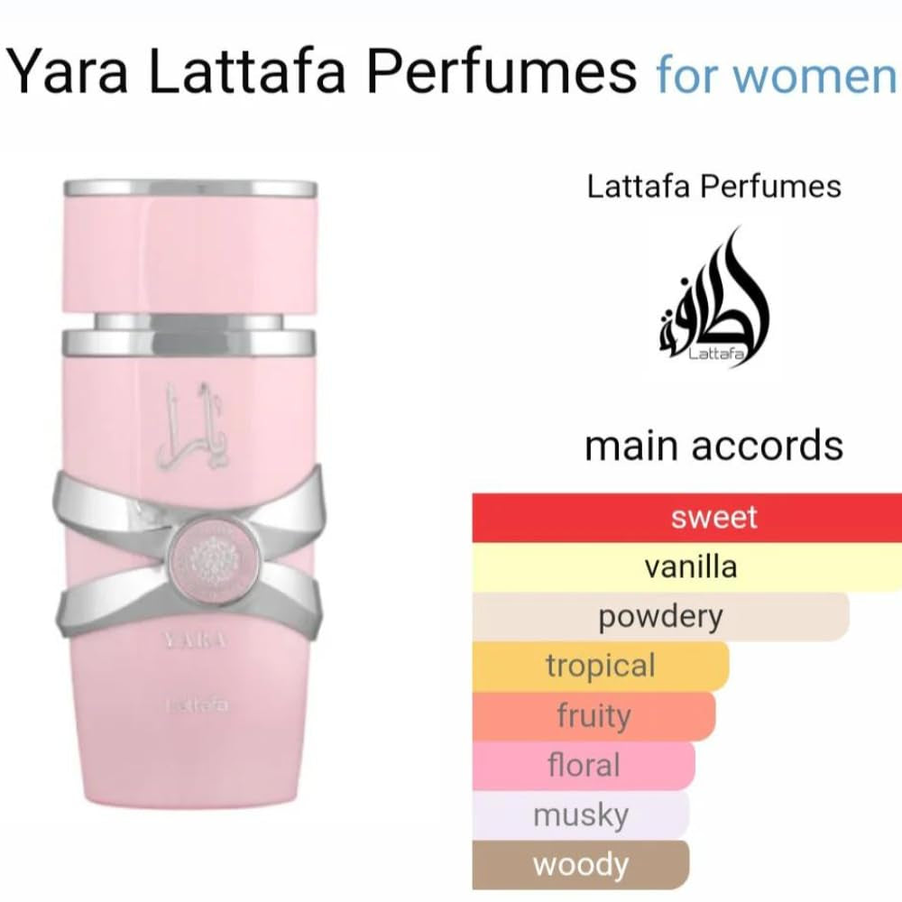 Lattafa Yara EDP 3.4 Fl Oz & Yara Perfume Oil 0.34 Fl Oz Bundle with 5Ml Portable Refillable Atomizer | Luxury Arabian Fragrance for Women