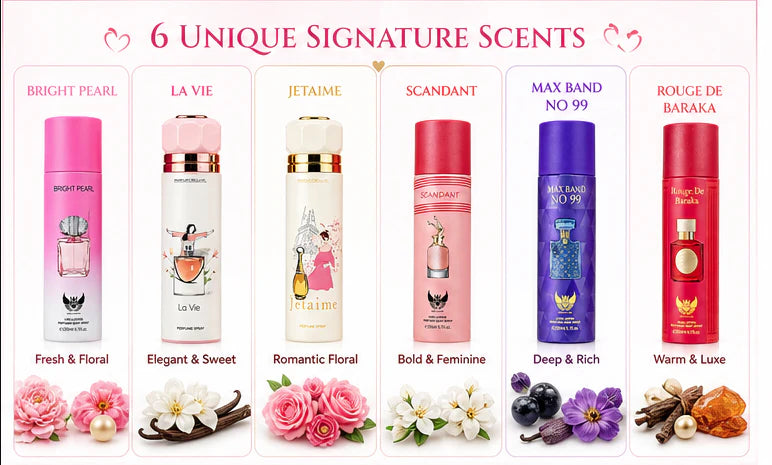 Women’s Perfume Body Spray 6 Pack – Long Lasting Fragrance Set – Floral &amp; Sweet Scents