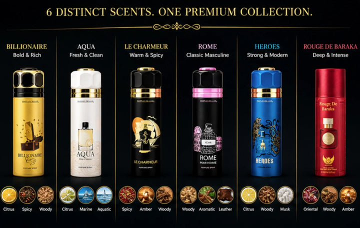Men’s Perfume Body Spray 6 Pack – Long Lasting Fragrance Set – Fresh Masculine Scents
