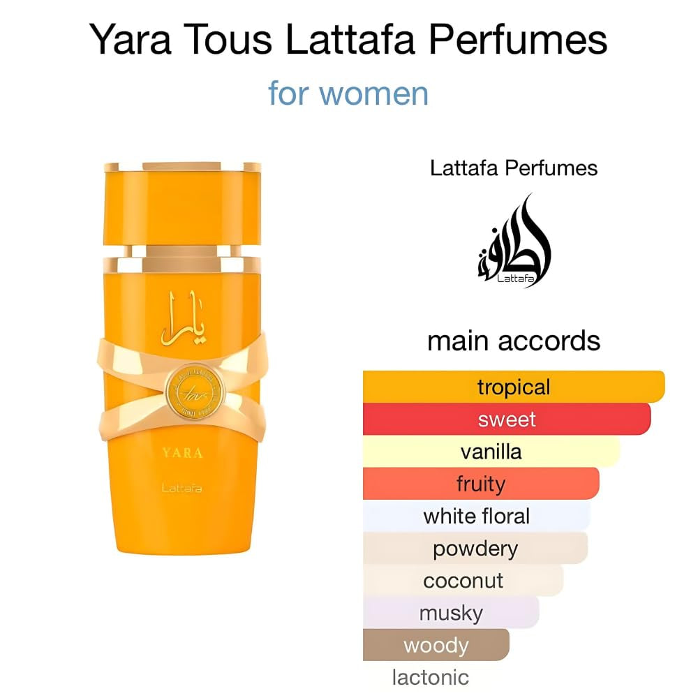 Bundle of Yara Tous  for Women - 3.4Oz EDP with 5Ml Portable Refillable Atomizer and Car Freshener in a Satin Gift Bag