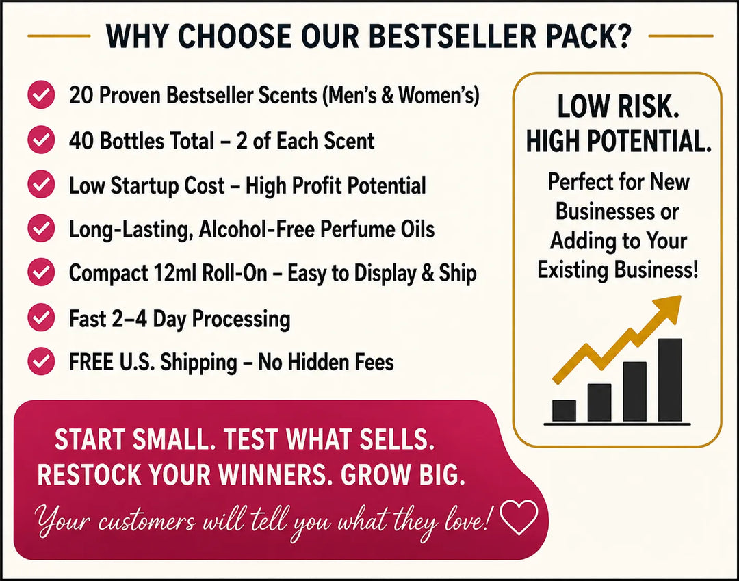 40-Pack Bestseller Perfume Oil Collection – Wholesale