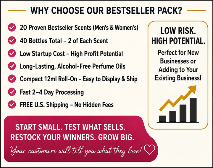 40-Pack Bestseller Perfume Oil Collection – Wholesale