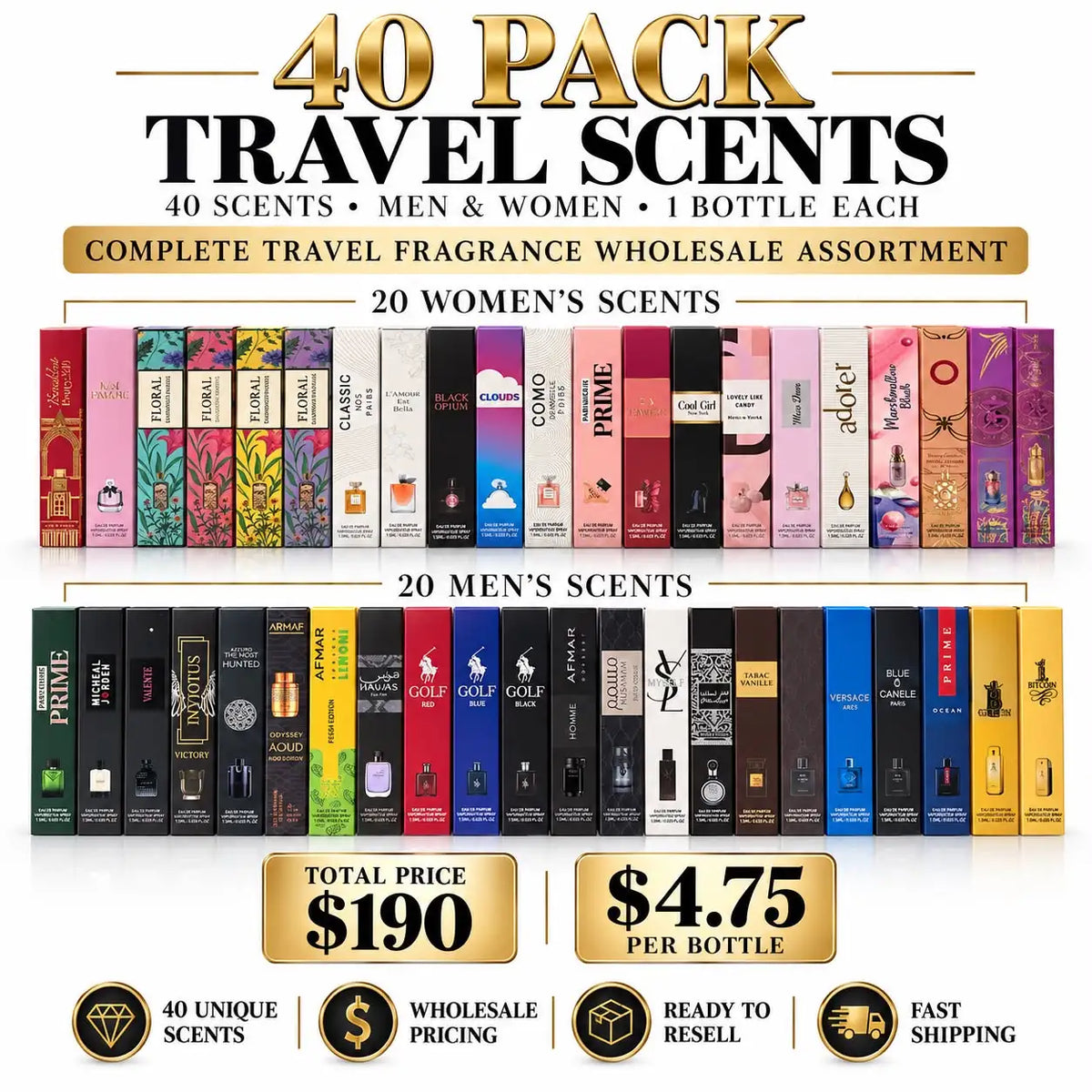 Wholesale Travel Perfumes for Men & Women – 40+ Scents