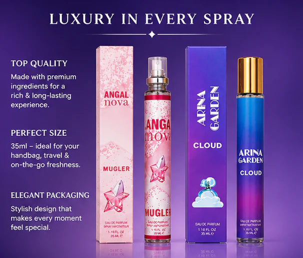 Travel Size Fragrance Set for Women – Eau de Parfum Spray Duo