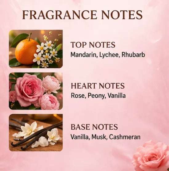 Delilah Eau de Parfum for Women – 3.3 oz / 100 ml Long Lasting Floral Sweet Perfume – Elegant Feminine Fragrance Spray – Luxury Everyday &amp; Gift Perfume for Women