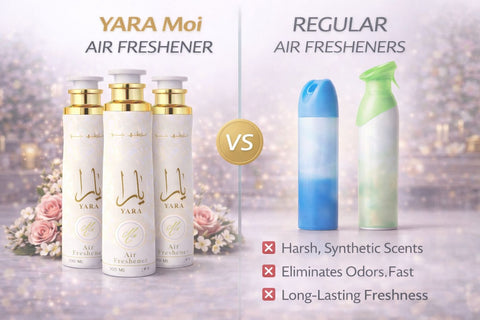 Lattafa Yara Moi Air Freshener 300ml - Floral Room Spray - Home Office Car Fragrance Spray - Odor Eliminator - Pack of 3