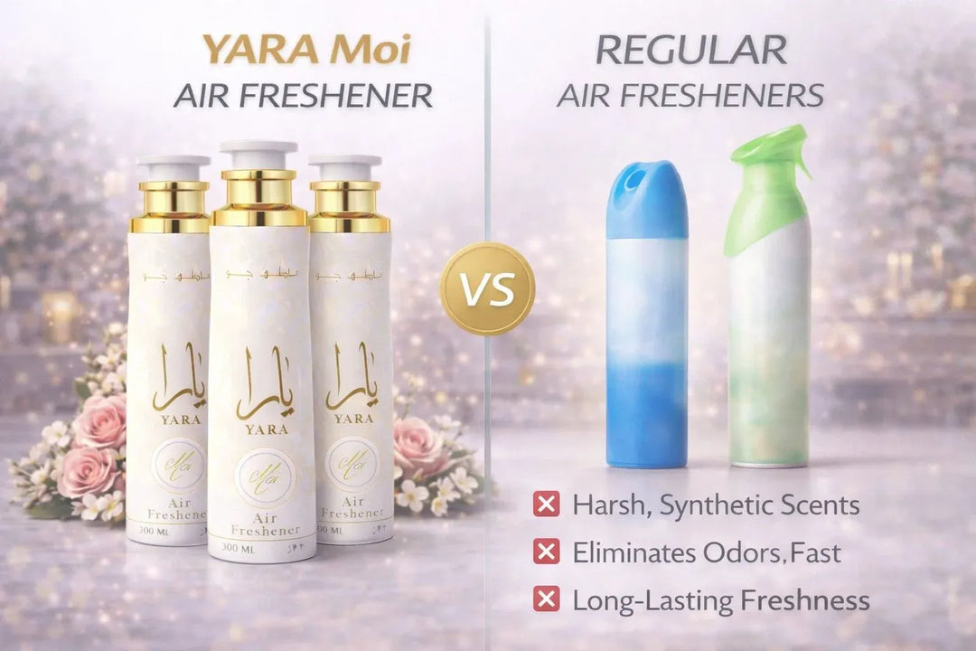 Lattafa Yara Moi Air Freshener 300ml - Floral Room Spray - Home Office Car Fragrance Spray - Odor Eliminator - Pack of 3
