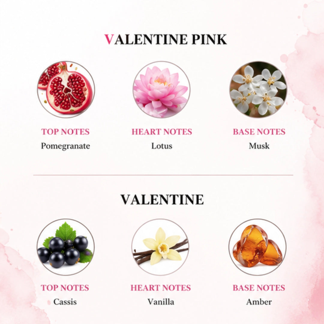 Valentine Pink &amp; Valentine Eau de Parfum Gift Set for Women | 2-Pack Long Lasting Floral Sweet Perfume Collection | Premium Women&