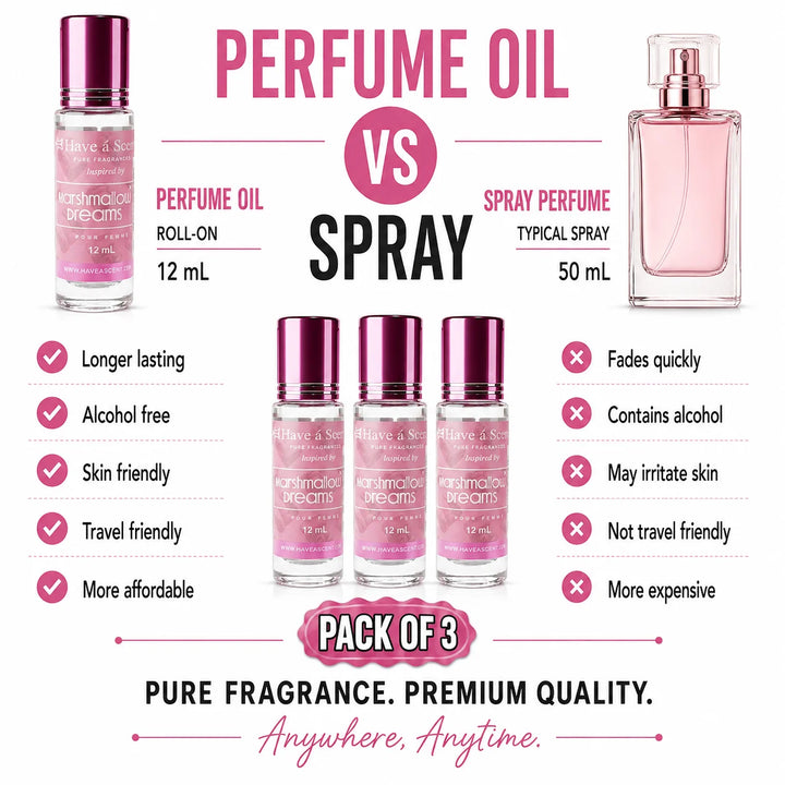 Marshmallow Dreams Perfume Oil Set – 3 Long-Lasting Roll-On Fragrance Oils