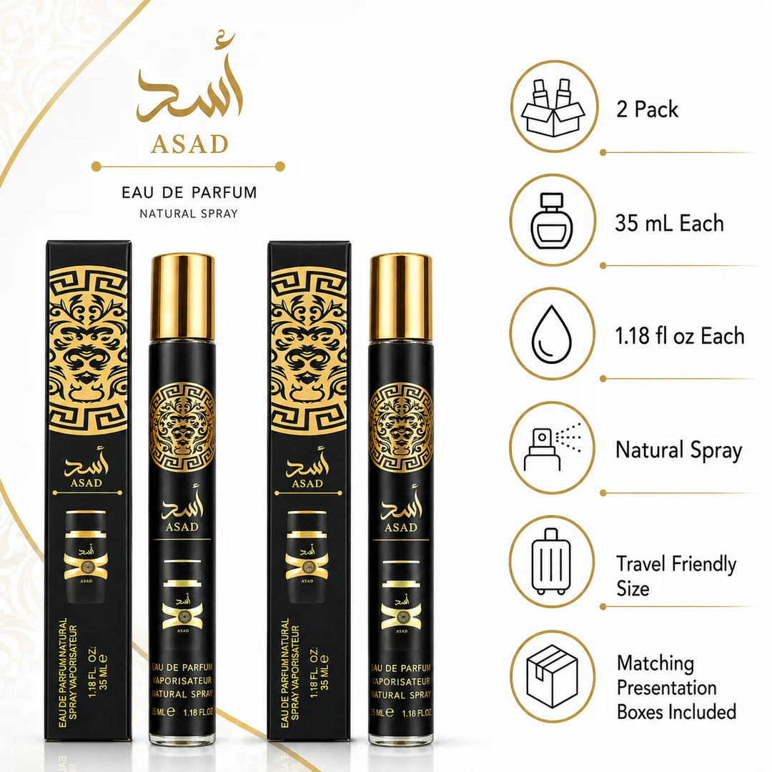 Travel Fragrance Eau de Parfum Spray for Men 2 Pack - Long Lasting Fragrance Cologne - 35 mL Each - 1.18 fl oz Each - Natural Spray