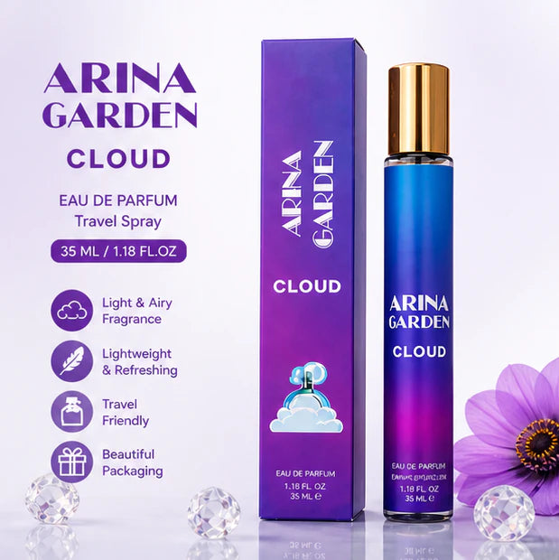 Travel Size Fragrance Set for Women – Eau de Parfum Spray Duo
