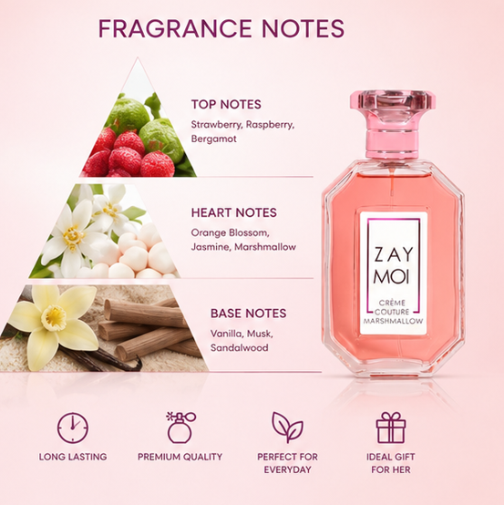 ZAY MOI Crème Couture Marshmallow Eau De Parfum 100ml (3.4 Fl Oz) – Sweet Marshmallow Vanilla Perfume for Women – Long Lasting Gourmand Fragrance with Creamy Candy Notes
