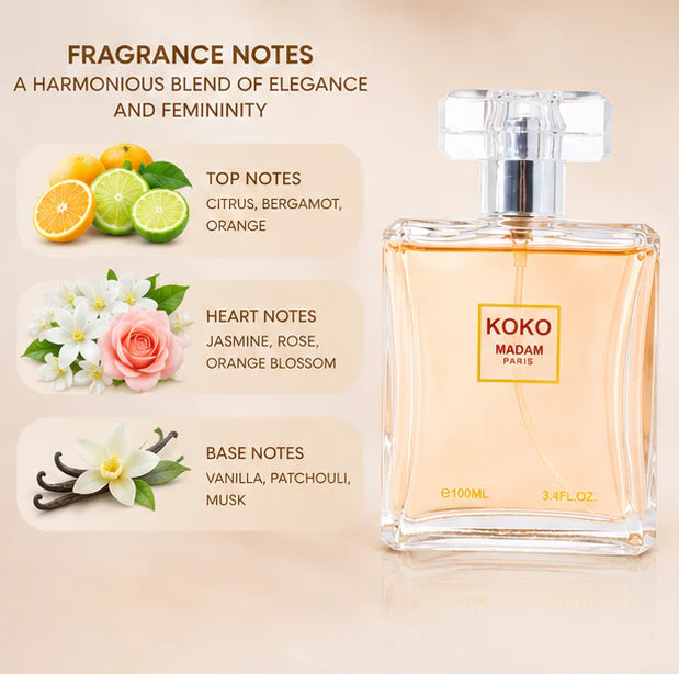 Koko Madam Paris Eau De Parfum for Women 100ml (3.4 Fl Oz) – Long Lasting Floral Amber Perfume Spray for Women – Elegant Feminine Everyday Fragrance