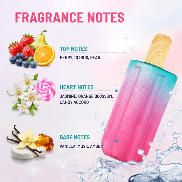 Sweet Like Popsicle Wonderland Eau De Parfum for Women 100ml – Long Lasting Sweet Fruity Floral Perfume for Women – Fun Candy Inspired Feminine Fragrance Spray