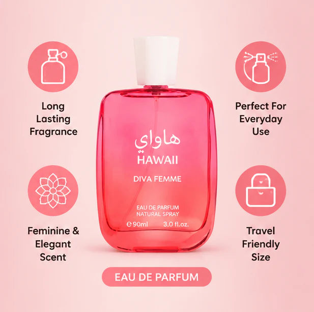 Hawaii Diva Femme Eau De Parfum for Women 90ml (3.0 Fl Oz) – Long Lasting Floral Perfume for Women – Sweet Feminine Fragrance Spray