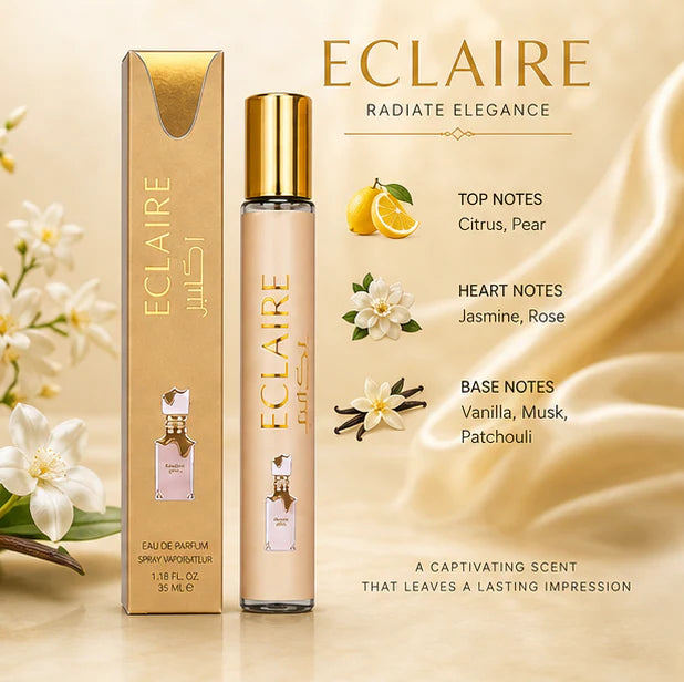 Travel Size Fragrance Set for Women – Eau de Parfum Spray Duo