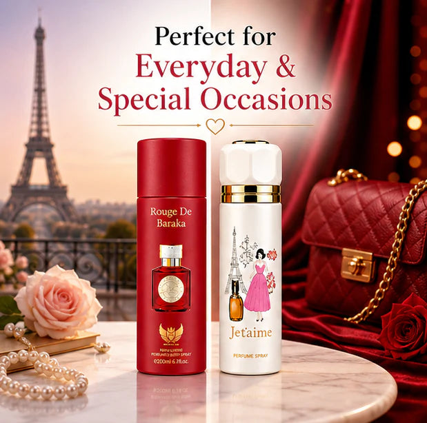 Women’s Perfume Body Spray 2 Pack – Long Lasting Fragrance Set – Floral &amp; Sweet Elegant Scents