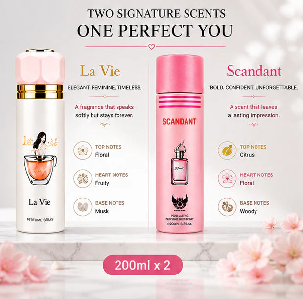 Women’s Perfume Body Spray 2 Pack – Long Lasting Fragrance Set – Floral &amp; Sweet Elegant Scents