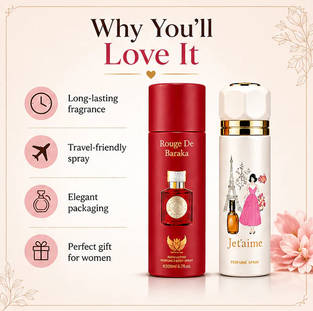 Women’s Perfume Body Spray 2 Pack – Long Lasting Fragrance Set – Floral &amp; Sweet Elegant Scents
