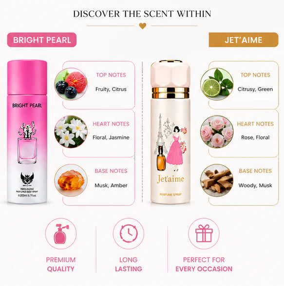 Women’s Perfume Body Spray 2 Pack – Long Lasting Fragrance Set – Floral &amp; Sweet Elegant Scents